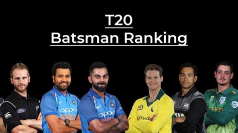 who is the 360-degree batsman in world|T20 World Cup 2022 .